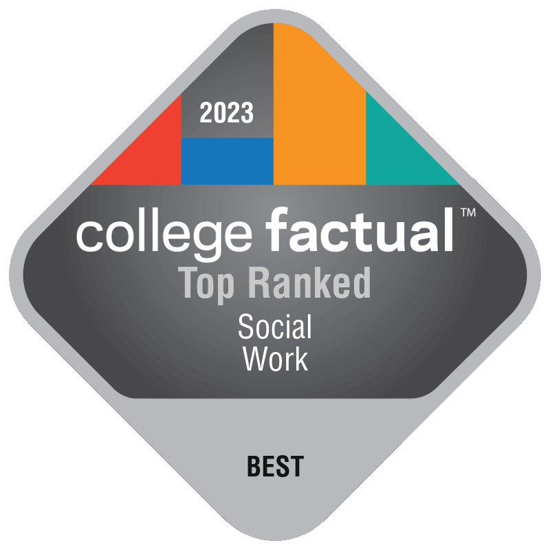 College Factual Top Ranked